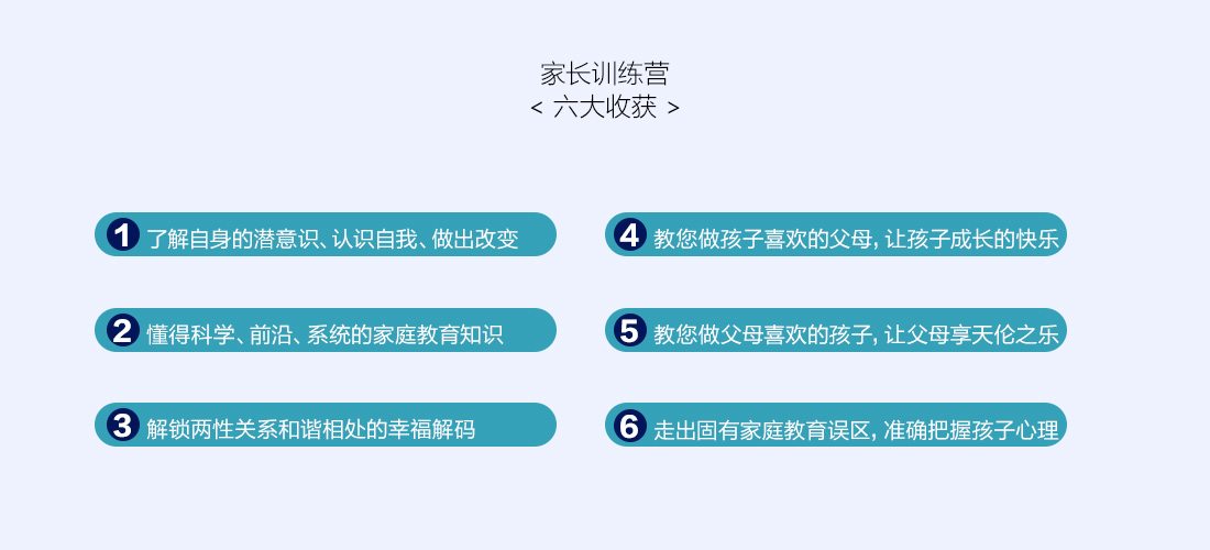 青少年家長(zhǎng)訓(xùn)練營(yíng)